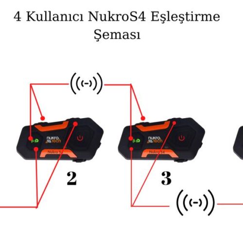 nukro-s4-interkom-seti-155615616-2144.jpg